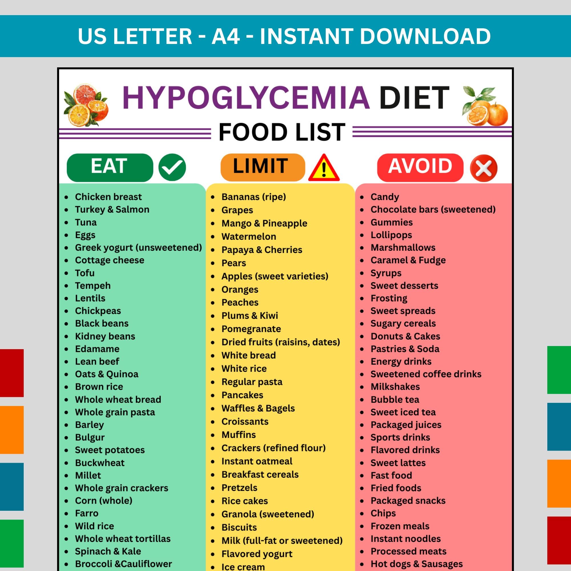 Hypoglycemia Diet Food Chart Printable, Blood Sugar Diet List, Eat Limit Avoid Guide, Low Sugar ...