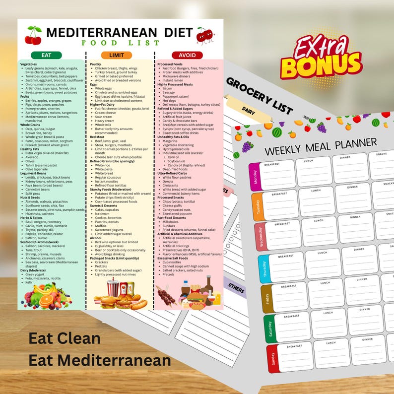 Peut inclure: Une liste d'aliments du r&eacute;gime m&eacute;diterran&eacute;en et un planificateur de repas hebdomadaire. La liste des aliments cat&eacute;gorise les aliments &agrave; manger, &agrave; limiter et &agrave; &eacute;viter. Le planificateur de repas a de l'espace pour le petit-d&eacute;jeuner, le d&eacute;jeuner, le d&icirc;ner et les collations.