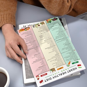 May include: A person's hand holding a stack of colorful printed sheets titled "HEART HEALTHY DIET FOOD LIST". The sheets are pink, green, and white, listing foods to eat, limit, and avoid for a healthy diet. A cup of coffee is in the lower left corner.