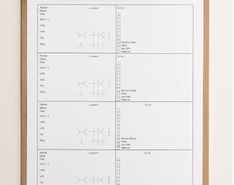 Rundungsschablone für Medizinstudierende, praktizierende und chirurgisch tätige Personen