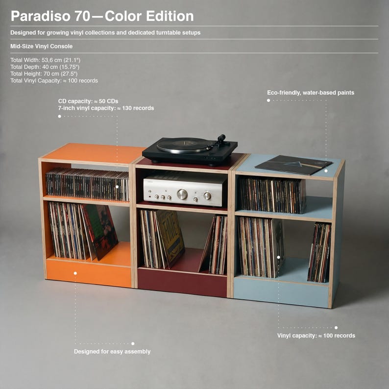 Paradiso 70 Color Edition product infographic showing a low three unit modular plywood vinyl console in orange oxide red and chalk blue against a gray background. A turntable sits on the center unit above an amplifier. Shelves store LPs and CDs. Text highlights Mid Size Vinyl Console. Width 53.6 cm. Depth 40 cm. Height 70 cm. Vinyl capacity about 100. CD capacity about 50. 7 inch vinyl capacity about 130. Eco friendly water based paints.