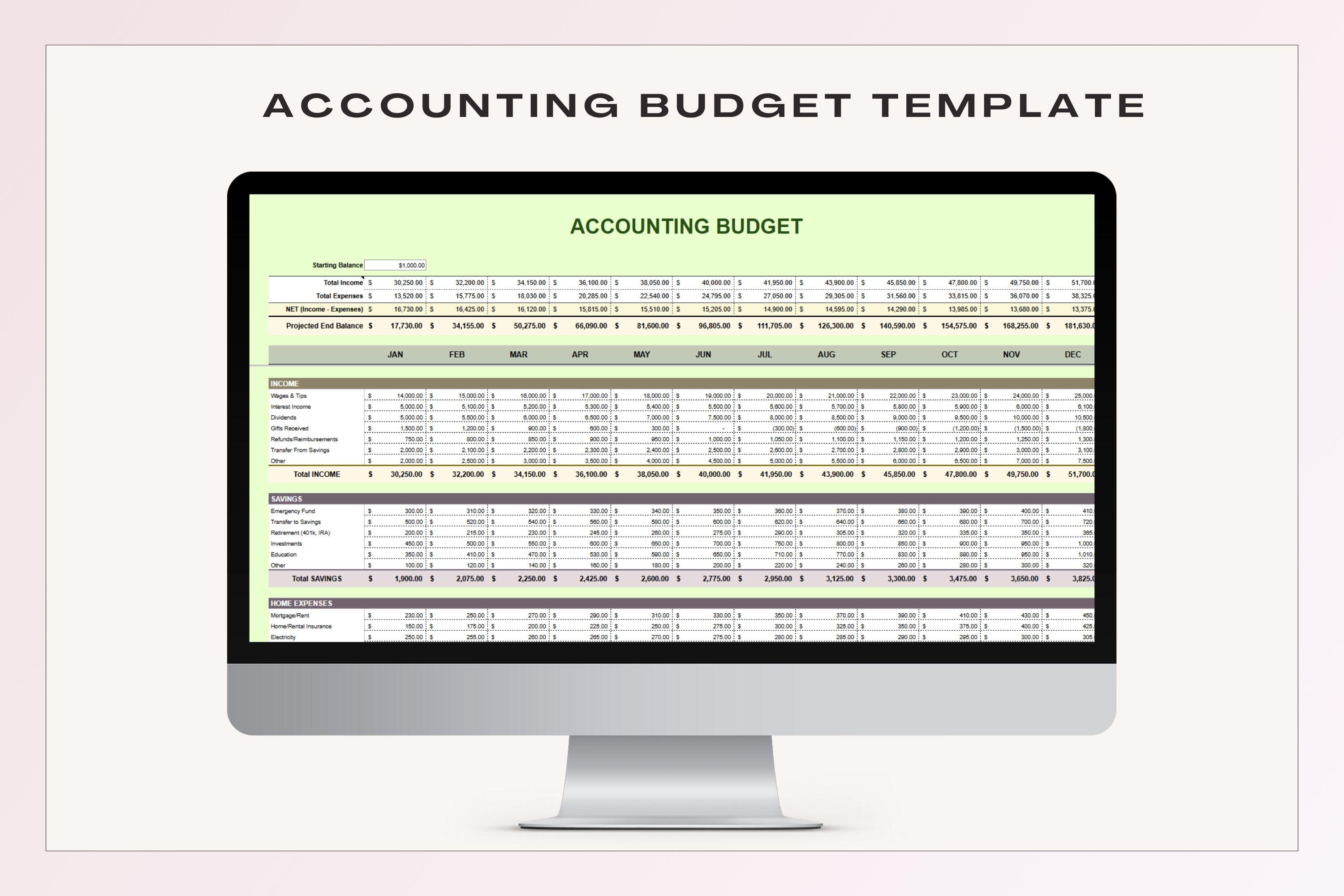 Accounting Budget Template, Editable Google Sheets, Digital Download ...