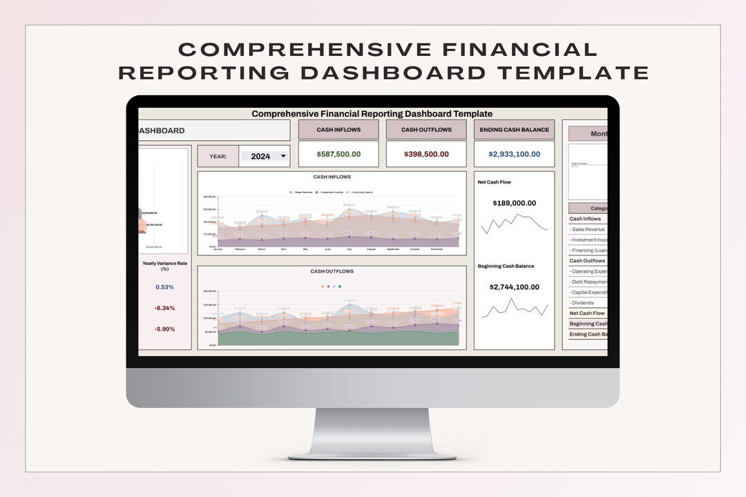 Comprehensive Financial Reporting Sample Comprehensive Financial Reporting Dashboard Template, Editable Google ...