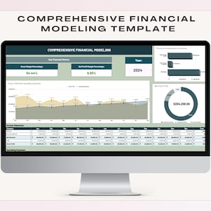 May include: A computer monitor displays a financial modeling template. The screen shows charts, graphs, and tables with financial data, including Gross Margin Percentage, Net Profit Range Percentage, and a Net Cash Flow pie chart. The year 2024 is also displayed.