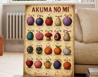 Anime Inspired Devil Fruit Poster, Fantasy Power Fruit Chart Print, Manga Wall Art Decor, Gamer Room Anime Gift