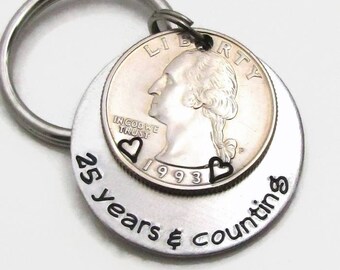 25th anniversary gifts for men etsy