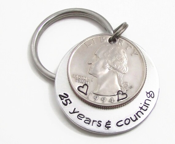 mens personalized anniversary gift