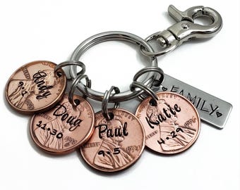 Chaveiro personalizado Lucky Penny – Nomes e datas gravados à mão, presente para a família