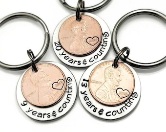 Personalized Penny Keychain - Hand Stamped Anniversary Gift