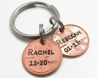 Chaveiro personalizado com moedas, nomes e datas gravados à mão.