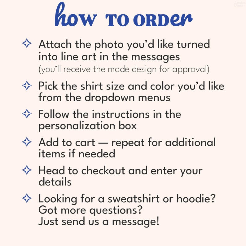 Puede incluir: Una imagen con el texto "how TO ORDER" en azul. Instrucciones: adjuntar foto, elegir talla y color, seguir instrucciones de personalizaci&oacute;n, a&ntilde;adir al carrito y finalizar compra. Se anima a preguntar.