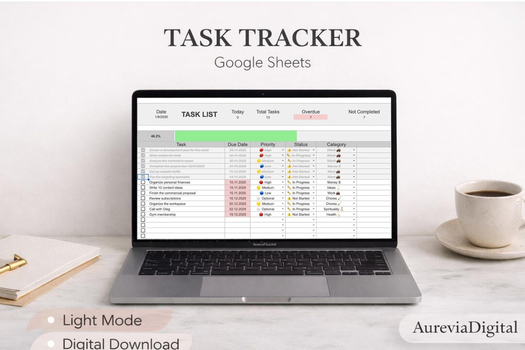 Google Sheets Task Tracker | Digital To-do List, Productivity Planner ...