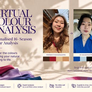 Könnte beinhalten: Eine Werbegrafik für eine virtuelle Farbanalyse mit dem Text VIRTUAL COLOUR ANALYSIS, zwei Vergleichsfotos einer Person, Farbpaletten-Mustern sowie Symbolen für einen Bericht, Expertenanalyse und einen Einkaufsratgeber.