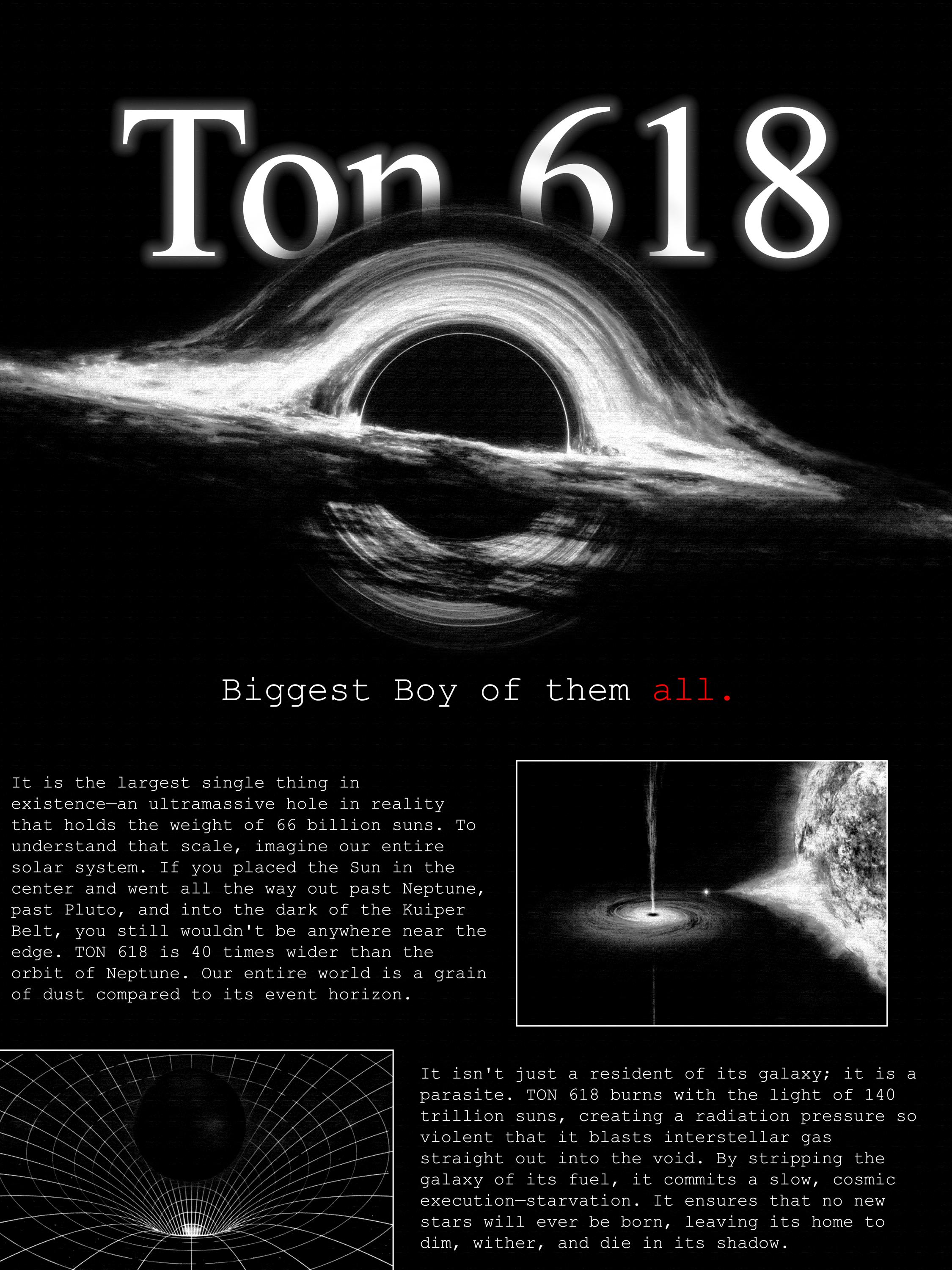Ultramassive Black Hole Poster - TON 618 Space Art Print Astronomy Gift ...