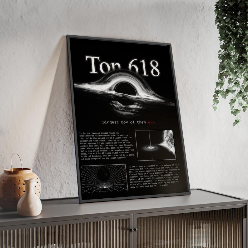 Ultramassive Black Hole Poster - TON 618 Space Art Print Astronomy Gift ...