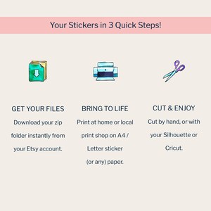May include: An illustrated guide with the text "Your Stickers in 3 Quick Steps!" shows how to download files, print stickers, and cut them. The image includes icons of a folder, printer, and scissors.