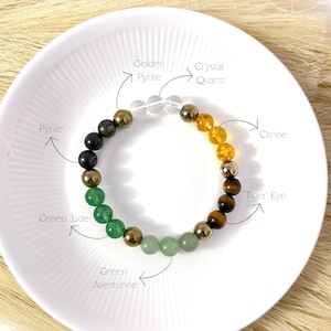 May include: A gemstone bracelet with green jade, citrine, and tiger eye beads. The bracelet also features golden pyrite and crystal quartz. The bracelet is displayed on a white plate.