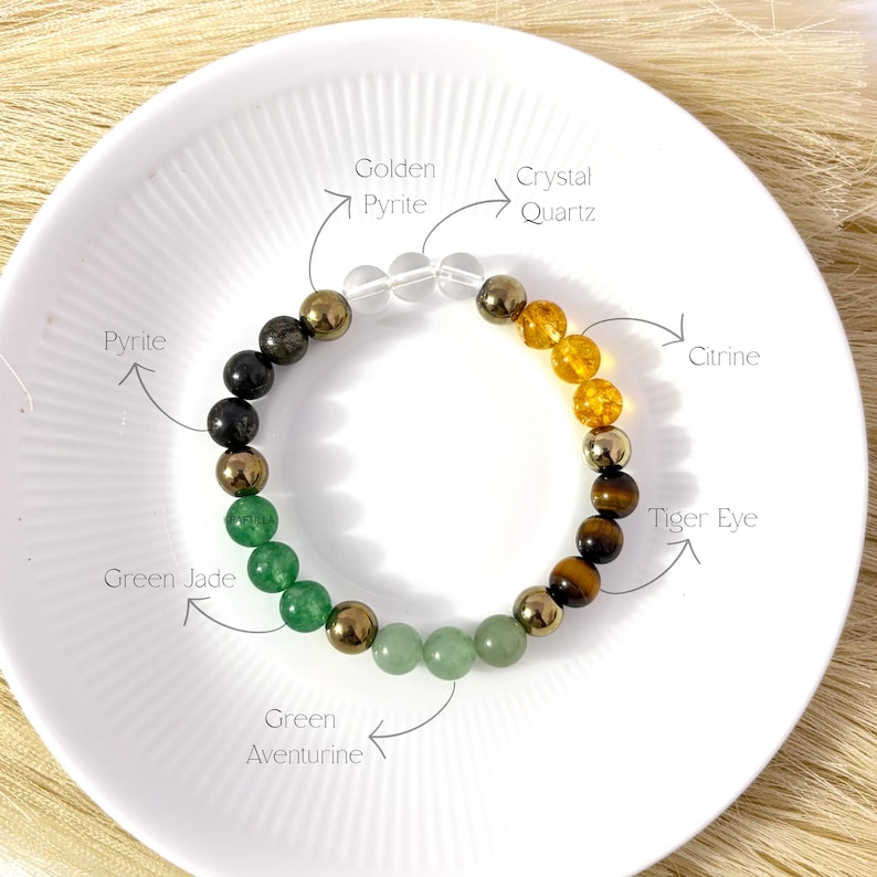 May include: A gemstone bracelet with green jade, citrine, and tiger eye beads. The bracelet also features golden pyrite and crystal quartz. The bracelet is displayed on a white plate.