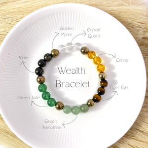 May include: A beaded "Wealth Bracelet" featuring a variety of gemstones, including green jade, citrine, and tiger eye. The bracelet is displayed on a white plate and includes the text "Wealth Bracelet".