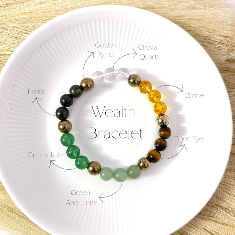 May include: A beaded "Wealth Bracelet" featuring gemstones like green jade, citrine, and tiger eye. The bracelet is displayed on a white plate. The text "Wealth Bracelet" is also visible.