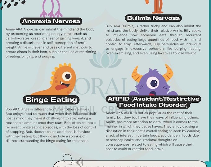 Informational Page on Eating Disorder Monsters