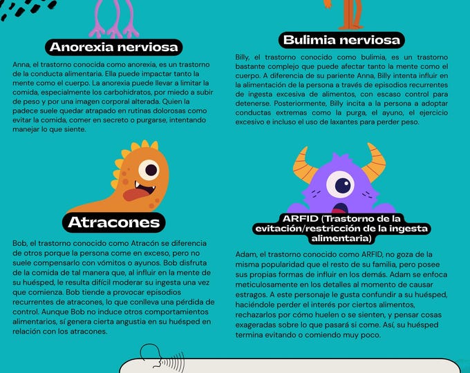 Los Manifestaciones del Trastorno de Alimentario