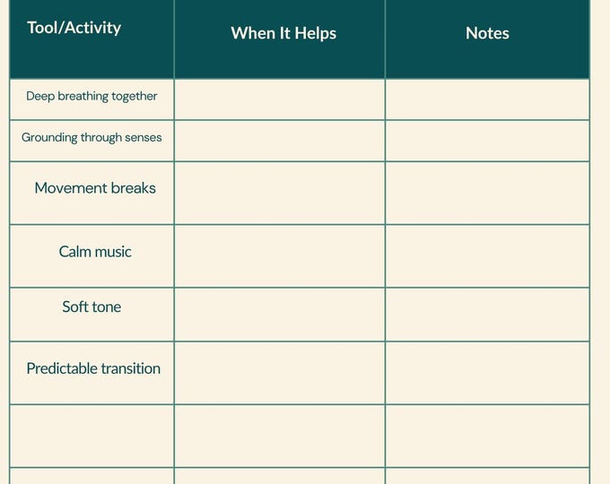 Co-Regulation & Grounding Worksheets for the Eating Disorder Voice | Printable Caregiver Support Tool