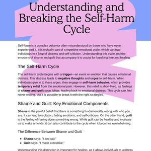 Può includere: Un'infografica educativa intitolata Understanding and Breaking the Self-Harm Cycle, caratterizzata da forme astratte azzurre e rosa. Il testo spiega il ciclo di angoscia, vergogna e colpa, includendo definizioni e un confronto tra vergogna e colpa.