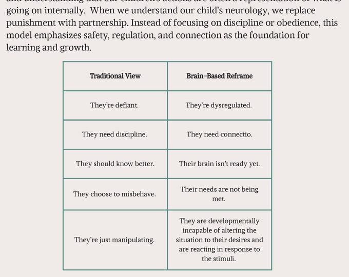 Brain-Based Parenting Packet | Trauma-Informed and Neurodiversity Guide | Digital Download for Parents and Therapists