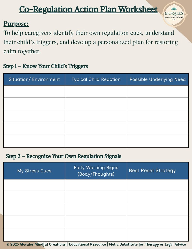 Emotional Regulation Guide | Co-regulation Strategies for Kids ...