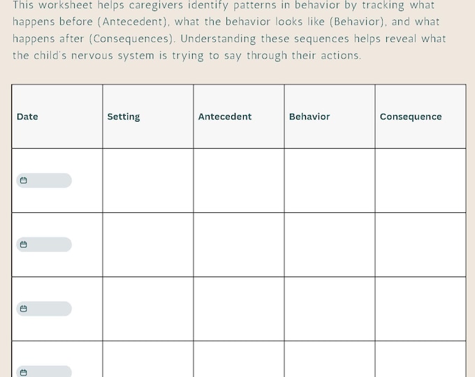ABC Behavior Worksheet | Antecedent Behavior Consequence Chart | Printable PDF for Therapists & Teachers