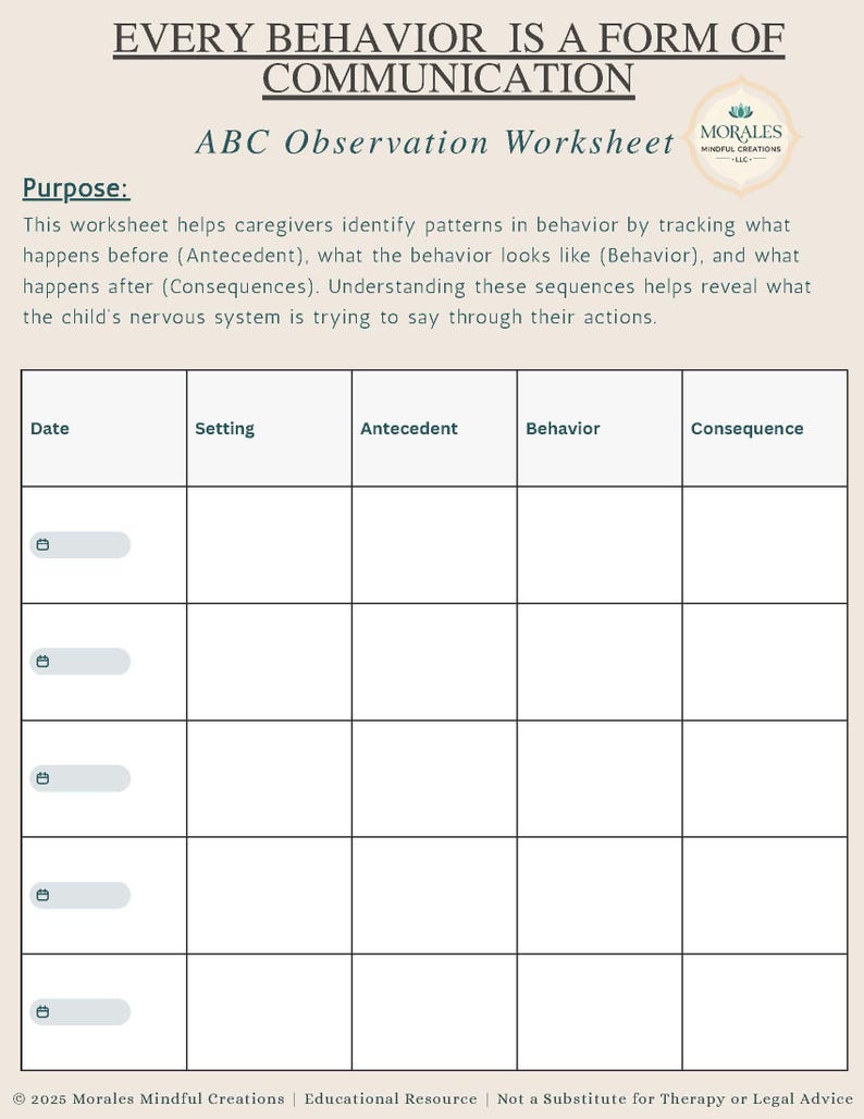 ABC and Behavior Pattern Worksheets | Tracking Printables | Digital ...
