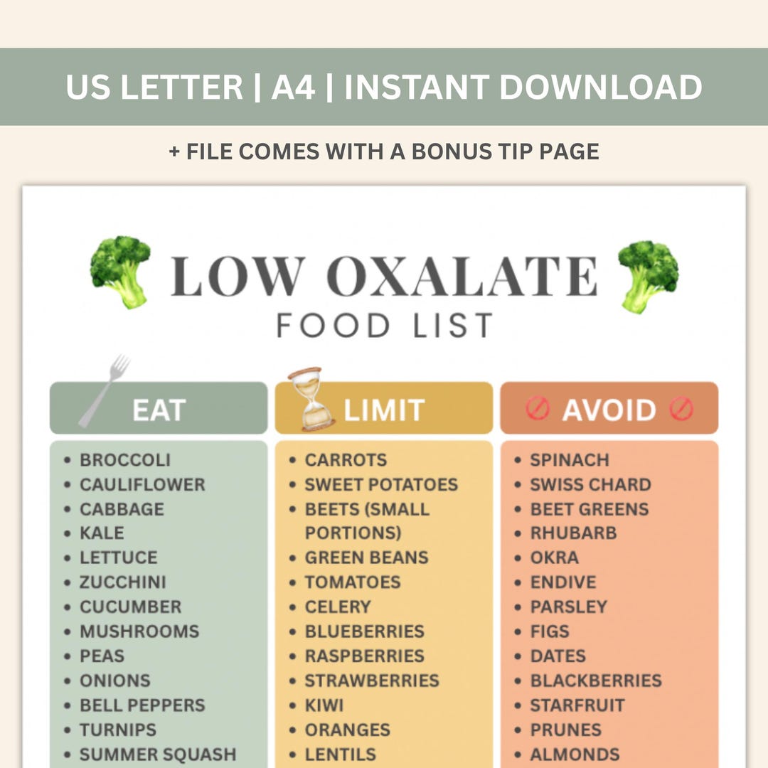 Low Oxalate Food List | Food List for Kidney Disease PDF | Printable ...