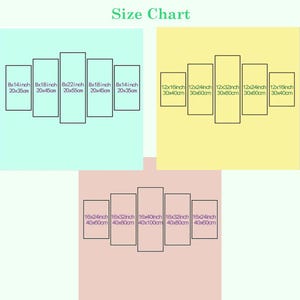 Puede incluir: Una tabla de tallas para arte mural, que muestra las dimensiones en pulgadas y cent&iacute;metros. La tabla muestra tama&ntilde;os de arte de cinco paneles: 8x14 pulgadas (20x35cm), 8x18 pulgadas (20x45cm), 8x22 pulgadas (20x55cm), 8x18 pulgadas (20x45cm) y 8x14 pulgadas (20x35cm).