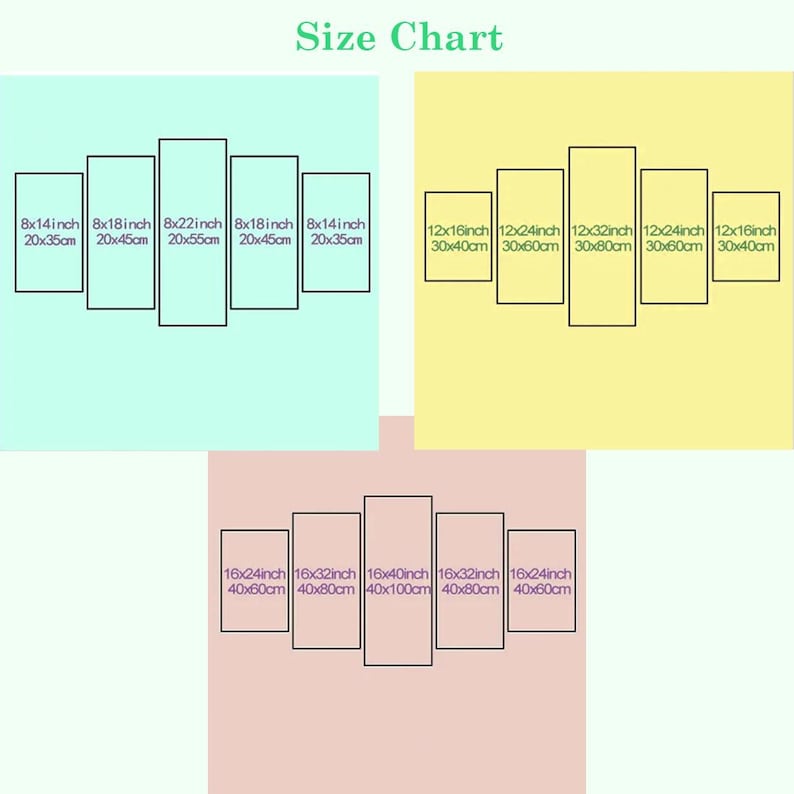 Puede incluir: Una tabla de tallas para arte mural, que muestra las dimensiones en pulgadas y cent&iacute;metros. La tabla muestra tama&ntilde;os de arte de cinco paneles: 8x14 pulgadas (20x35cm), 8x18 pulgadas (20x45cm), 8x22 pulgadas (20x55cm), 8x18 pulgadas (20x45cm) y 8x14 pulgadas (20x35cm).