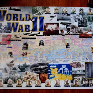 May include: A poster titled "History of World War II" with a collage of images and text. The poster features images of planes, soldiers, and maps, with the title in blue and yellow. The poster is on a wooden surface.