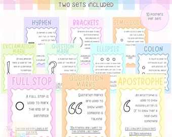 Pastel Punctuation Posters | Grammar Anchor Charts (Digital Download)