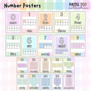 Pode incluir: Um conjunto de cartazes de números em cores pastel, cada um com um número de zero a cem. Cada cartaz inclui o número, a palavra e uma representação visual com uma moldura de dez. A coleção é intitulada "Number Posters".