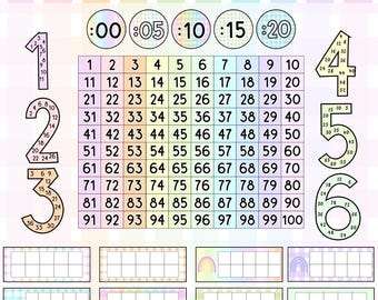 Pastel Math Decor Posters, Classroom Visuals (Digital Download)