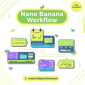 AI Video Generator n8n Workflow | Telegram Bot UGC Content | Automated Marketing | Digital Product