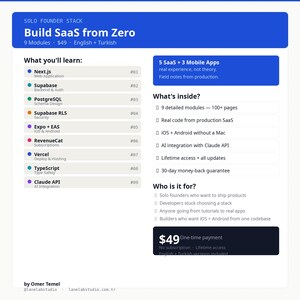 Solo Founder Stack – SaaS von Grund auf entwickeln | 9-moduliger Entwicklerkurs (PDF) | Next.js, Supabase, Expo, TypeScript, Claude API