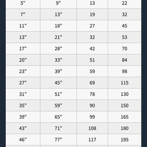 May include: A chart titled "DIMENSIONS" displays width and height measurements in inches and centimeters. Sizes range from 5" width (13 cm) to 57" width (145 cm), with corresponding heights. The text "NEED A CUSTOM SIZE? CONTACT US" is at the bottom.