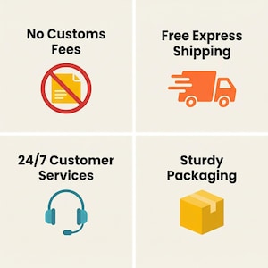 May include: A square image with four sections, each containing a graphic and text. The top left shows a document icon crossed out, with the text "No Customs Fees." The top right features an orange truck with the text "Free Express Shipping." The bottom left shows a headset icon with the text "24/7 Customer Services." The bottom right shows a yellow box with the text "Sturdy Packaging."