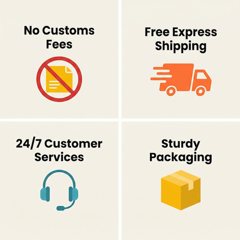 May include: A square image with four sections, each containing a graphic and text. The top left shows a document icon crossed out, with the text "No Customs Fees." The top right features an orange truck with the text "Free Express Shipping." The bottom left shows a headset icon with the text "24/7 Customer Services." The bottom right shows a yellow box with the text "Sturdy Packaging."
