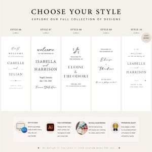 May include: A digital display showing five wedding sign templates labeled Style 06 through Style 10, featuring customizable text layouts with names, dates, and locations. Below, four circular icons highlight features: Canva editing, customization, full-color printing, and professional quality.