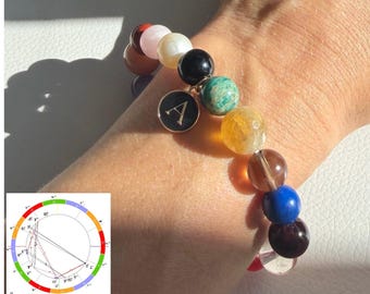Personalized Gemstone Zodiac Bracelet, Custom Astrology Birth Chart, Initial Charm, Astrological Consultation