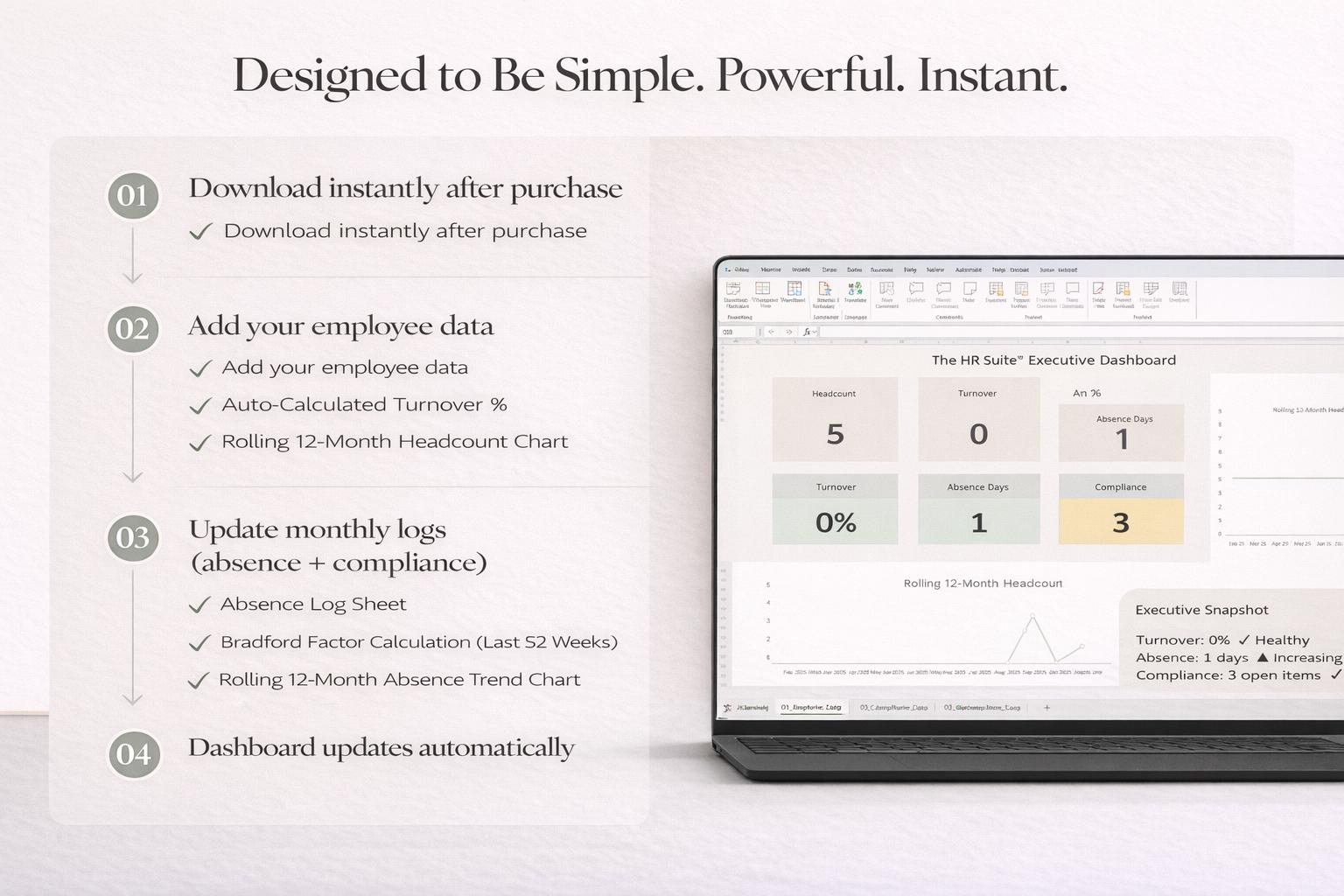 HR Compliance & Staff Dashboard for UK Small Businesses (excel) - Etsy ...