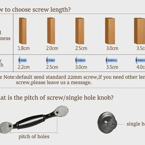 May include: Diagram illustrating how to choose screw length, with board thickness measurements in centimeters and corresponding screw lengths. Also shows a black handle with silver ends and a single hole knob.