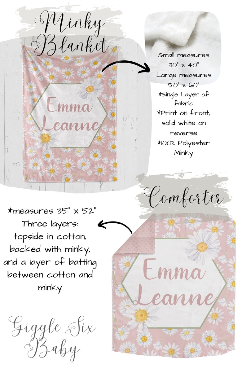 Daisy Crib Bedding Baby Girl Pink and Green Floral Daisies Etsy