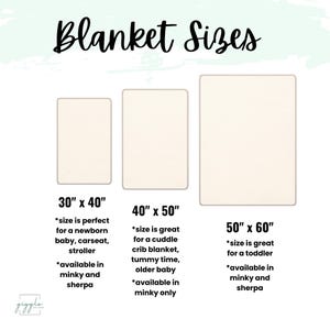 May include: A graphic displaying three rectangular blankets of varying sizes: 76cm x 102cm, 102cm x 127cm, and 127cm x 152cm. Text indicates the sizes are suitable for newborns, toddlers, and older babies. The blankets are available in minky and sherpa.